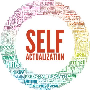 Self-actualization,Vector,Illustration,Word,Cloud,Isolated,On,A,White,Background. Self-actualisation word cloud highlighting personal growth, self-awareness and psychological development.